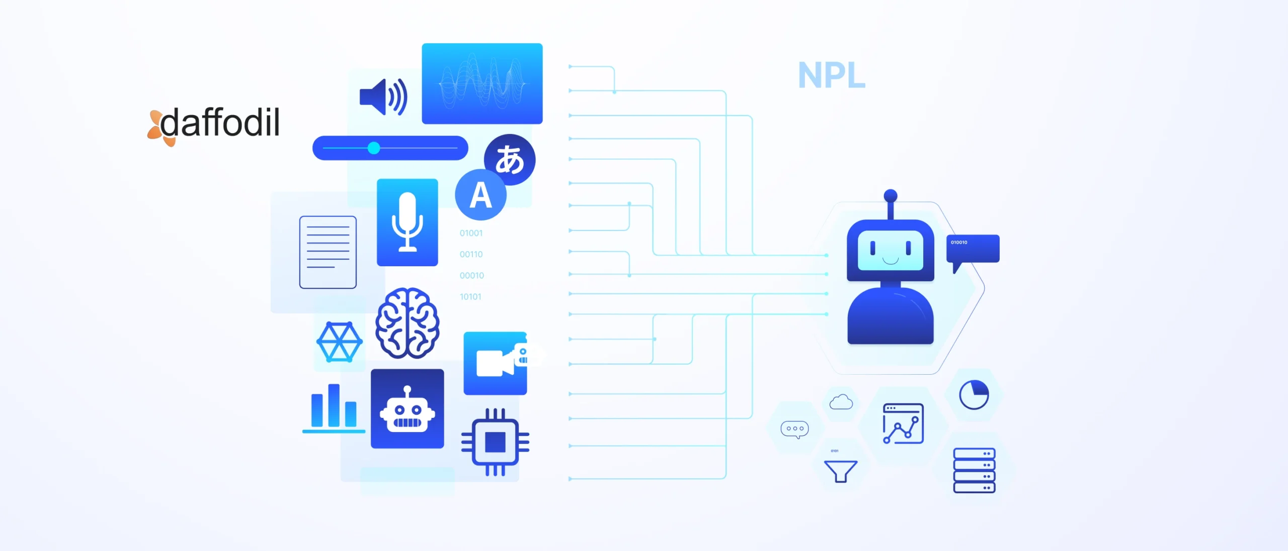 13 Interesting Applications of Natural Language Processing (NLP)