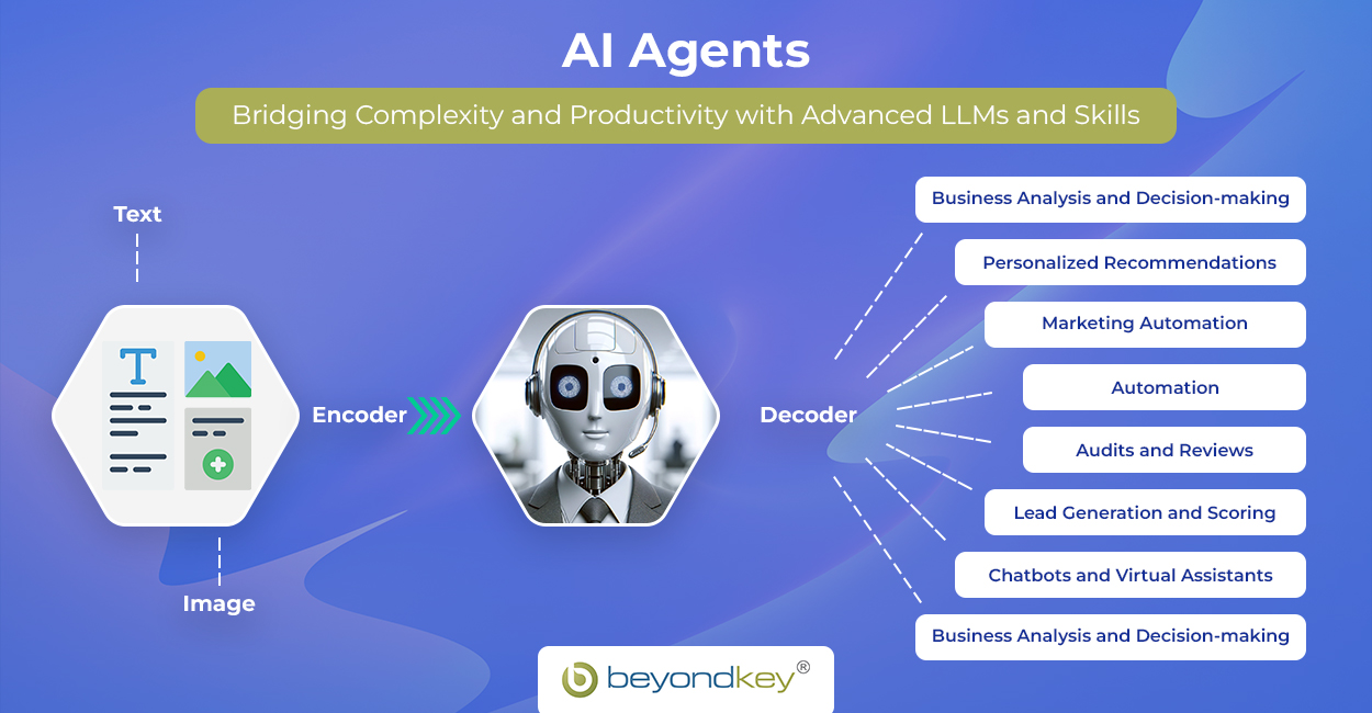 GenAI Agents and Large Language Models