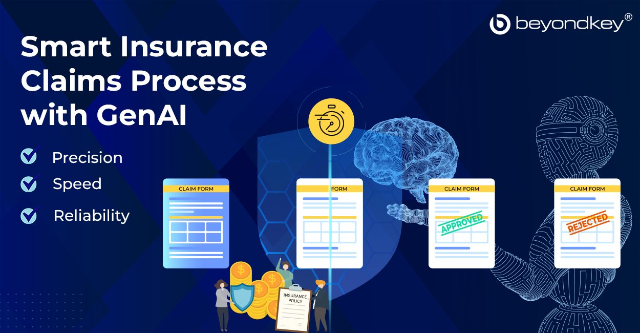 Generative AI-Powered Solutions for Streamlining Claims Process