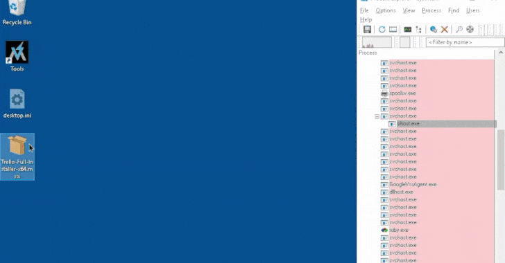 FakeBat Malware